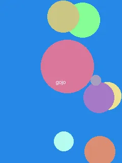 美国十次啦qvod - 五条悟角色图